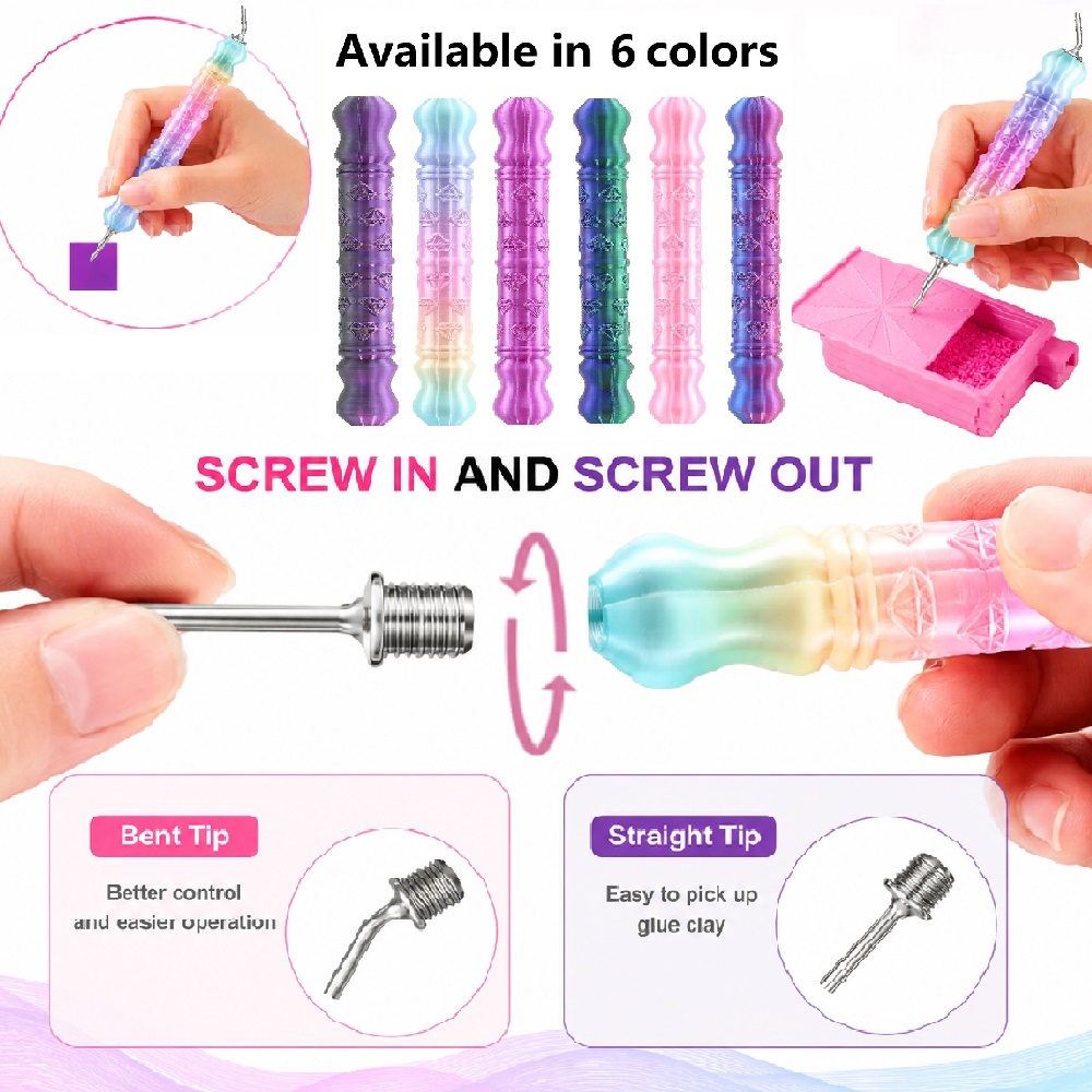 Набор аксессуаров для ручки-до – обзор и цена Embroidery Kit Starter