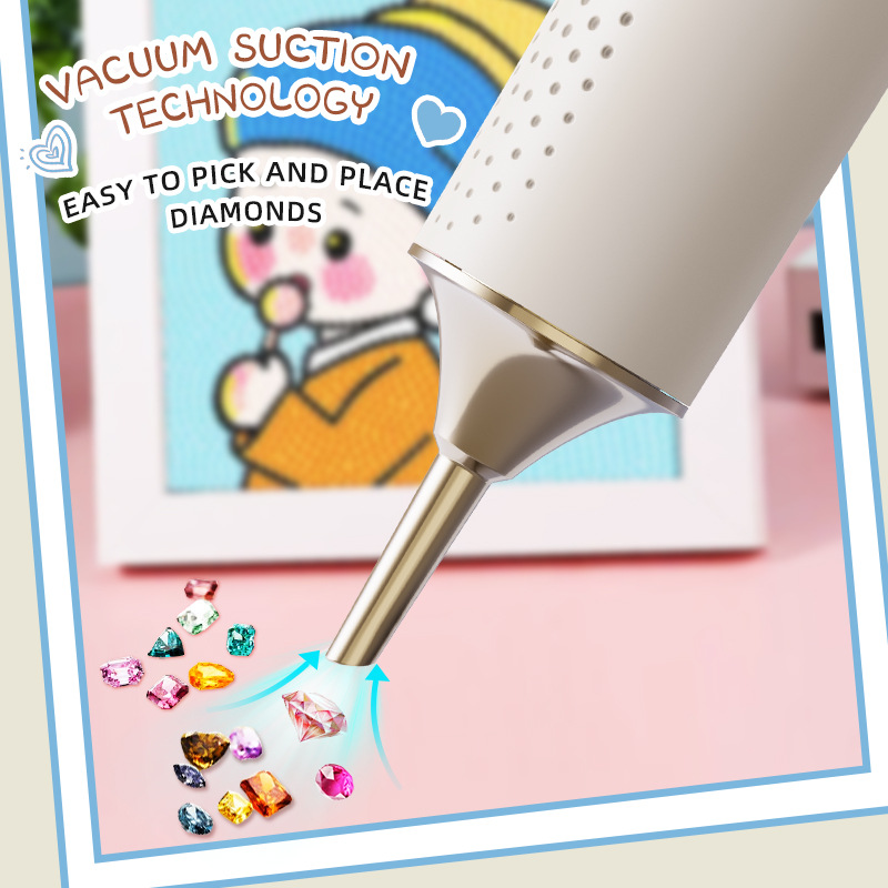 Беспроводная электрическая руч – обзор и цена Embroidery Kit Starter